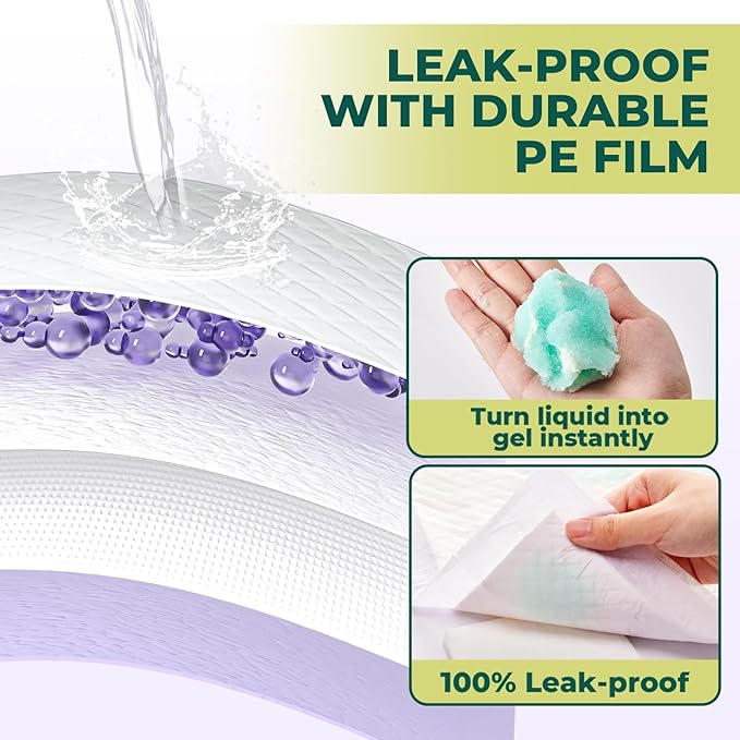 Cat Pads Refills for Tidy Cats Breeze Litter System - Super Absorbent 6-Layer Pads for Odor Control, Lavender Scented - 16.9" x 11.4" - Pack of 40 Litter Box Replacement Pads