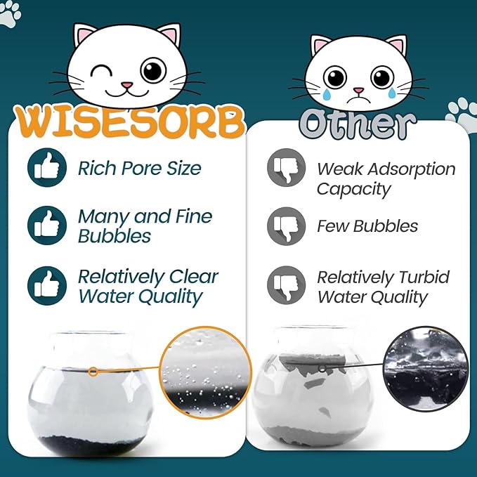 Cat Litter Deodorizer - 4Lb Activated Carbon Litter Box Odor Eliminator Absorber Unscented, Cat Litter Odor Control Room Deodorizer Solution for Homes with Pets