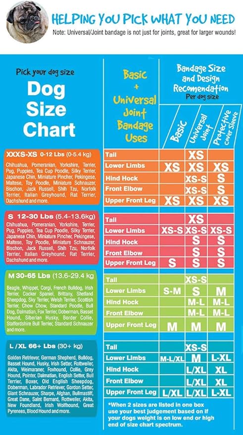 Basic Leg Bandages for Dogs, Cats, Pets -First- aid Non Adhesive Fur Friendly, Soft Stretch Wound Care, hot Spots, Fungus, Adjustable Fastening Strap Value Pack (Medium 12-Pack)