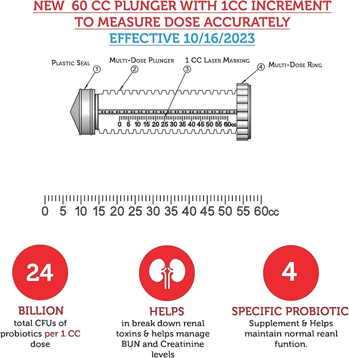Azovast Plus Kidney Health Supplement for Dogs & Cats, Oral Paste (60 cc) - NO Refrigeration Required - Help Support Kidney Function & Manage Renal Toxins Chicken Flavor (Made in U.S.A(60cc)