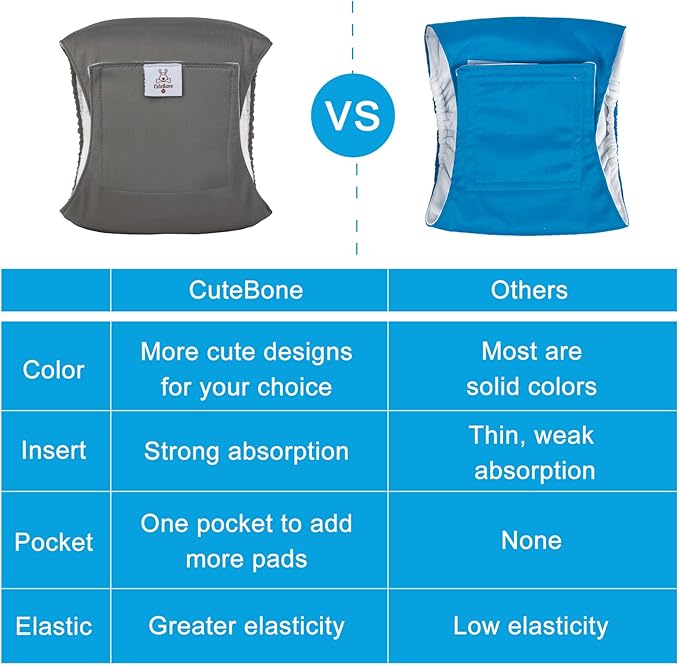 CuteBone Dog Diapers Male Washable Belly Band for Male Dogs Wraps 3pcs a Pack DM41L