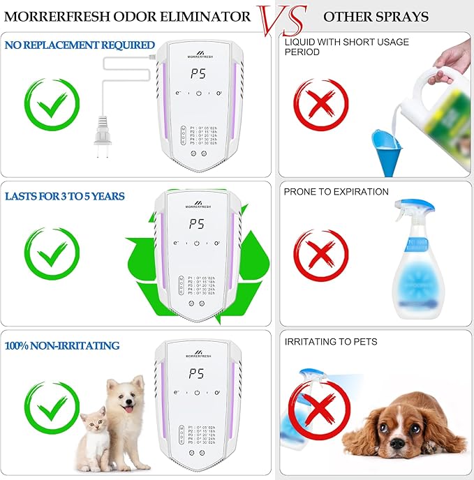 Cat Litter Deodorizer 99% Pets Poof Odor Eliminator White for Home Pets Litter Box Room Toilet Garage