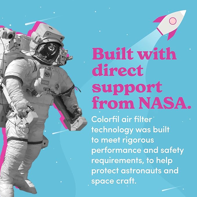 Colorfil 20x20x1 Air Filter (6-Pack) | Made in the USA | Color Changing | Remove Cat and Dog Odor | MERV 8 for Pet Hair Dander and Dust | 19.5"x19.5"x0.75" Exact Size