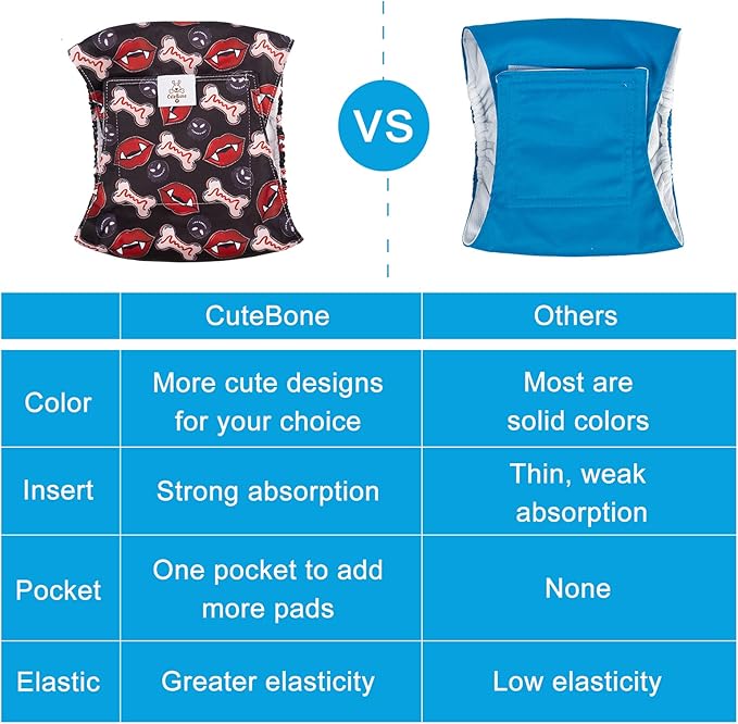 CuteBone Halloween Male Dog Diapers Belly Bands 3 Pack for Male Dogs Wraps Washable Doggie Pants DM23L