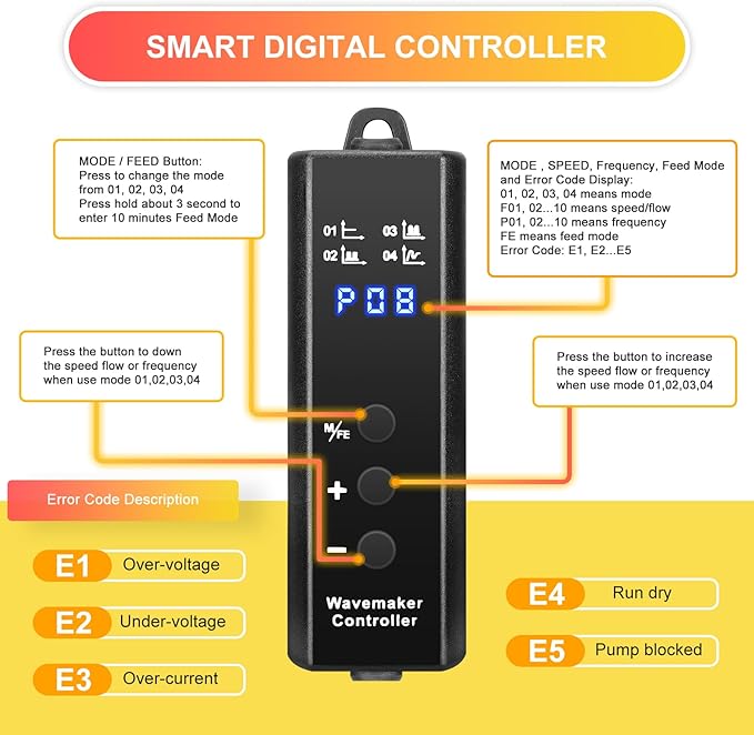 1050GPH Aquarium Wave Maker with Controller Mini DC12V 6W Powerhead with Magnetic Mounting, Nano Wavemaker for 10 to 50 Gallon thickness up to 8mm(1/4") Tank,