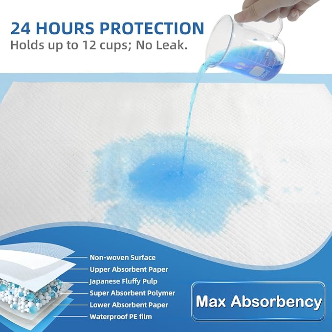 Bed Pads with Adhesive Strip 30"x36" Thicken Elderly Adults Incontinence Underpads Disposable,Heavy Duty Absorbent Chucks Waterproof,XL Extra Large Puppy Pee Training Pad[25 Pads]