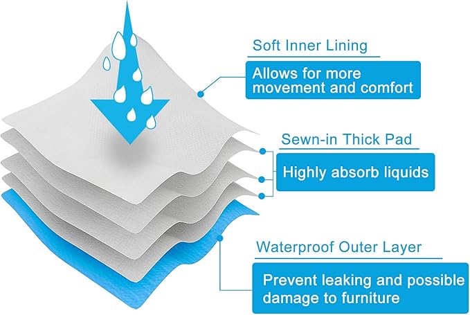 CuteBone Dog Diapers Male Washable Belly Band for Male Dogs Wraps 3pcs a Pack DM39M