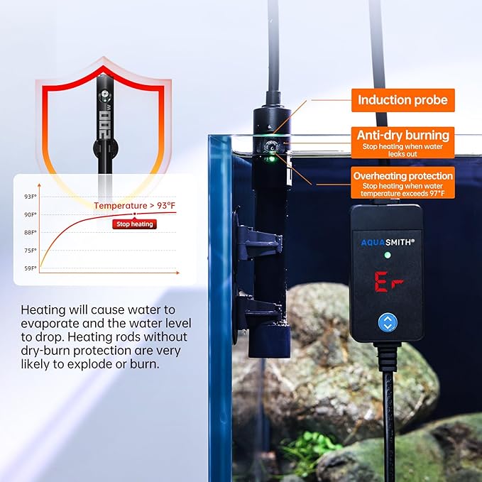 Aquarium Heater,50w/100w/150w/200w/300w/500w Submersible Fish Tank Heater,External LED Controller, with Over-Temperature Protection and Automatic Power-Off When Leaving Water for.