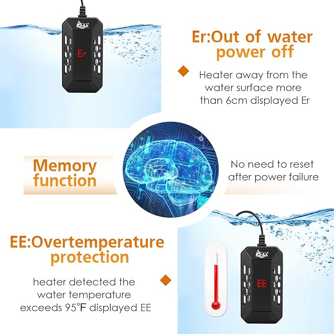 AQQA Aquarium Submersible Heater for Fish Tank,LED Temperature Display and Built-in Thermometer,External Controller Temperature Control Range 59℉-93℉,Safety Control Protects 100W
