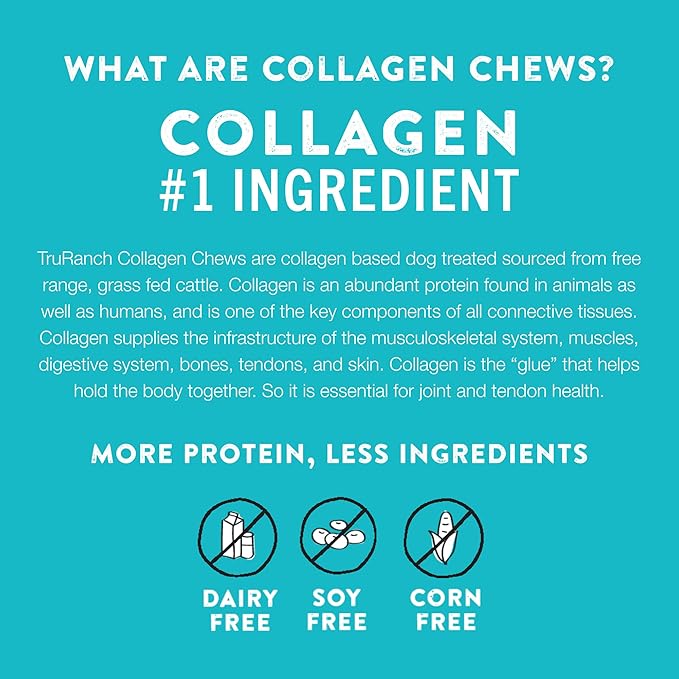 4-5" Collagen Bones, Bully - Collagen Dog Bones - Long Lasting Healthy Joint Support - Rawhide Alternative - Skin & Coat Health, Value Pack, 15 Bags, 60 Count