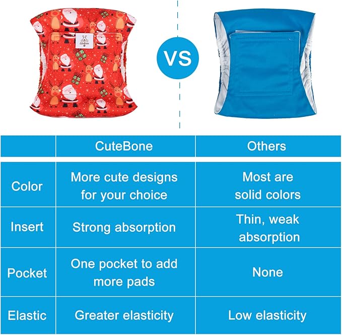CuteBone Christmas Doggie Diapers for Male Dogs Large Dog Diapers Male DM34L