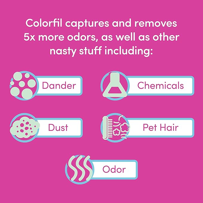 Colorfil 18x24x1 Air Filter (6-Pack) | Made in the USA | Color Changing | Remove Cat and Dog Odor | MERV 8 for Pet Hair Dander and Dust | 17.5"x23.5"x0.75" Exact Size