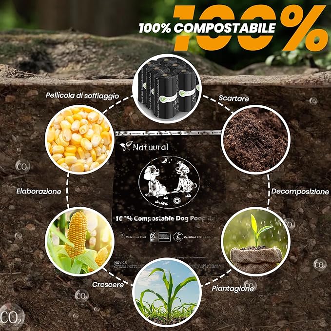 Certified Compostable Dog Poop Bags-270 Bags 18Rolls, Poop Bags for Dogs Made of Cornstarch - ASTM D6400 By USA, Leakproof Easy Open, Unscented Dog Waste Bags (Black)