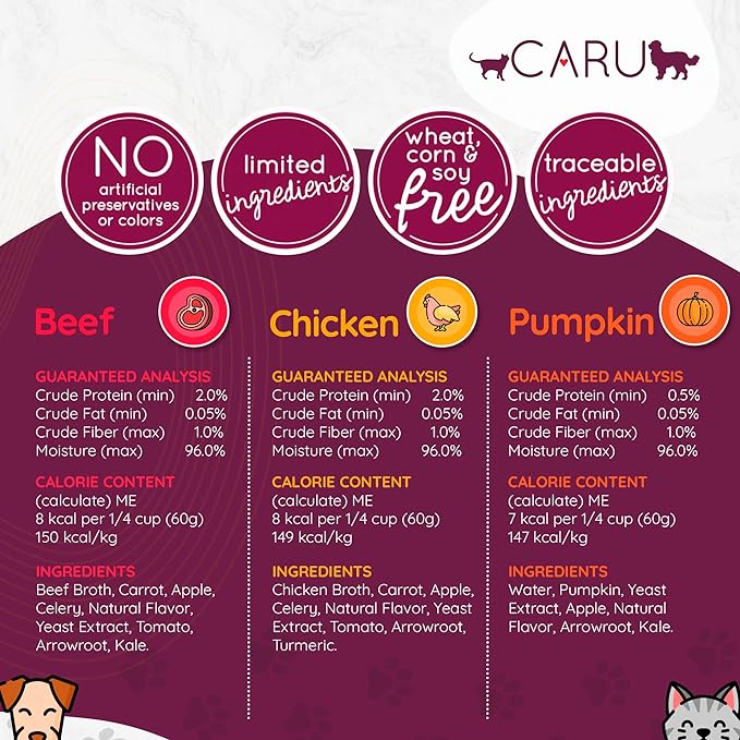 Caru - Daily Dish Pumpkin Broth Meal Topper for Dogs & Cats - Savory Pour-Over Broth - Pack of 3