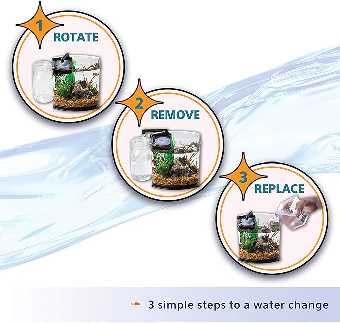 Aqueon LED MiniBow Aquarium Kit with SmartClean Technology, White, 2.5 Gallon