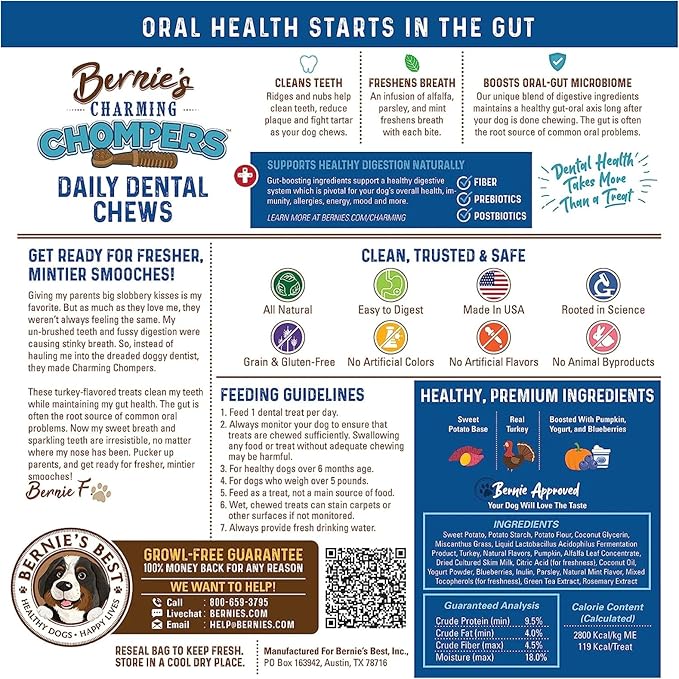 Bernie's Charming Chompers - Daily Dental Chews for Dogs 5-15 Lbs. - 65 Count - Cleans Teeth, Freshens Breath, + Boosts Oral-Gut Microbiome. Easy to Digest, Supports Healthy Digestion Naturally