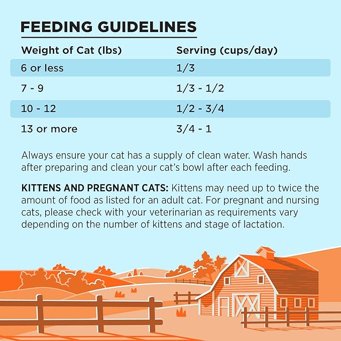 BIXBI Liberty Dry Food Chicken Recipe for Cats, 3lb