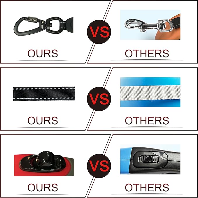 DOCO Retractable Dog Leash for Large Dogs (Length - 16’, Weight - Upto 45lb) Reflective Tape Lead with Stop and Lock Control, Tangle Free 360° Swivel Snap & Anti-Slip Grip (Black, Medium)