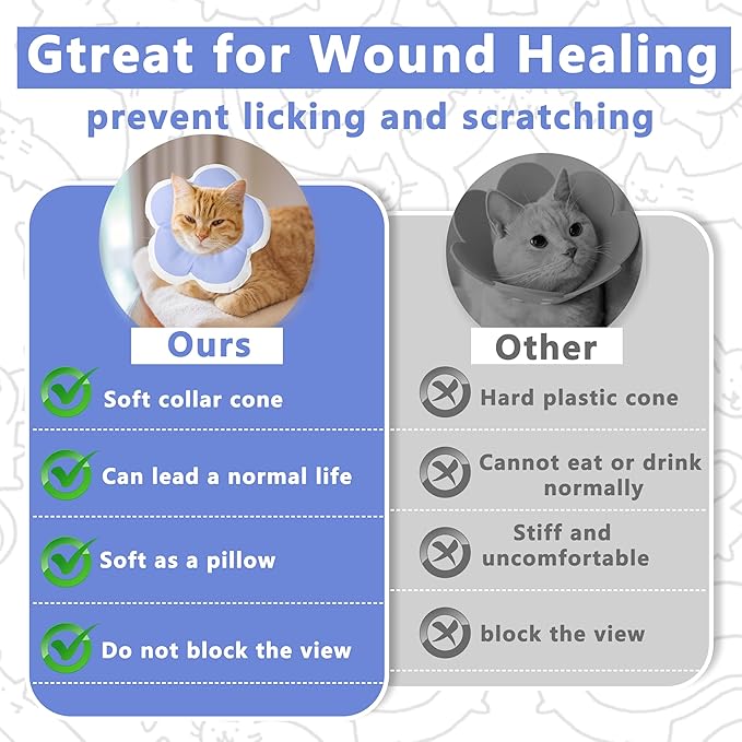 Cat Cone Collar Soft, Waterproof Cats Cones to Stop Licking After Surgery, Adjustable Soft Elizabeth Cats Collars for Wound Healing, Flower Shape Cat Recovery Collar (Purple, Small)