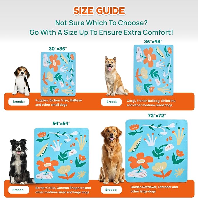 BurgeonNest Washable Pee Pads for Dogs, 1 Pack 72''x72'' Super Absorbent, Leakproof & Non-Slip Reusable Potty Pads for Puppy Playpen, Crate, Whelping Box, Potty Training, Blue