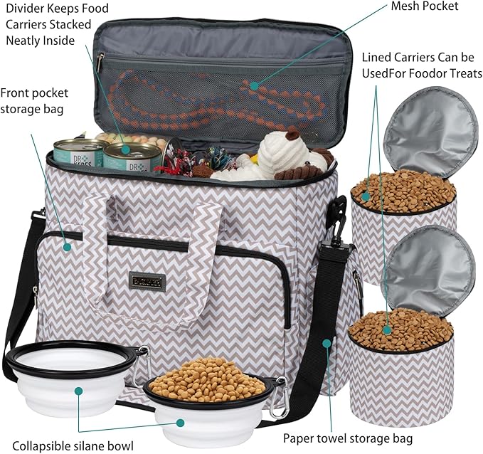 BAGLHER Dog Travel Bag, Pet Travel Bag (All Pet Travel Supplies), with 2 Pet Food Containers and 2 Collapsible Silicone Bowls; Essential Kits for Pet Travel BLW
