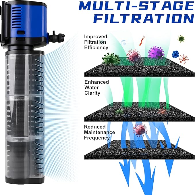 COOSPIDER Aquarium Filter Pond Filter for 100-300 Gallon, 660GPH Powerful Filtration Pump, Submersible Canister Filters for Fish Tank, Turtle Tank, Cold Plunge, Ice Bath Tub, Wavemaker, Oxygen Supply