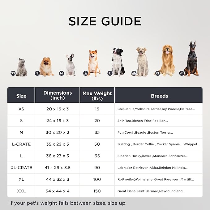 Bedsure Large Dog Bed for Crate - Orthopedic Flat Pet Beds with Removable Washable Cover, Egg Crate Foam Crate Mat, Suitable for Pet Up to 50 lbs