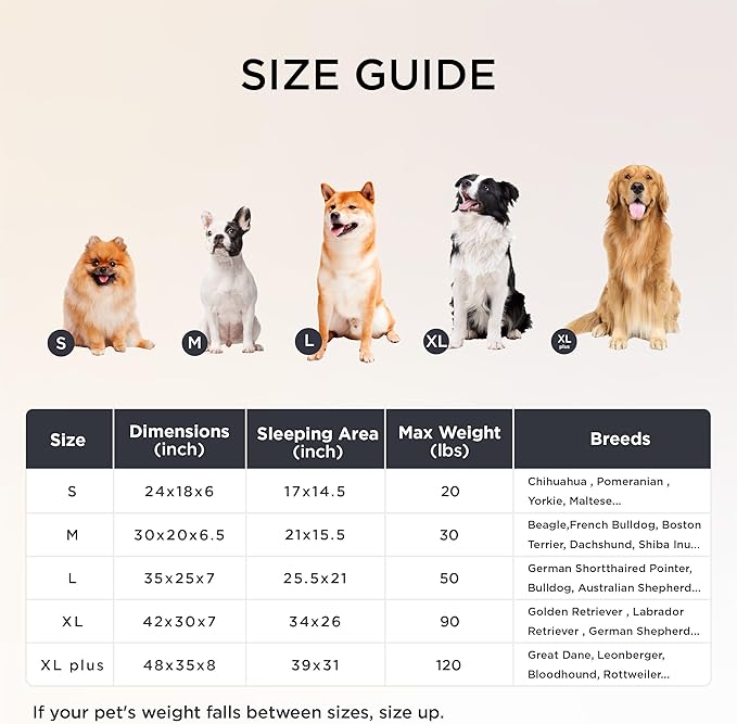 Bedsure Orthopedic Dog Bed for Small Dogs, Waterproof Memory Foam Small Pet Beds with Sides, Non-Slip Bottom and Egg-Crate Foam Medium Dog Couch Sofa with Washable Removable Corduroy Cover, Blue