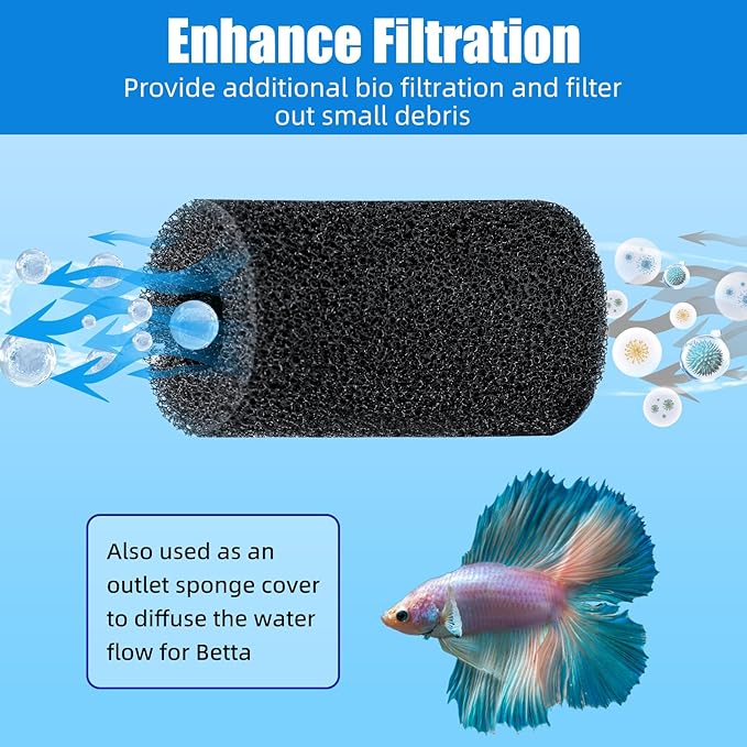AQUANEAT 6-Pack Pre-Filter Sponge for Aquarium Shrimp Fry Fish Tank Filter 0.4” Intake, Replacement Foam Cover