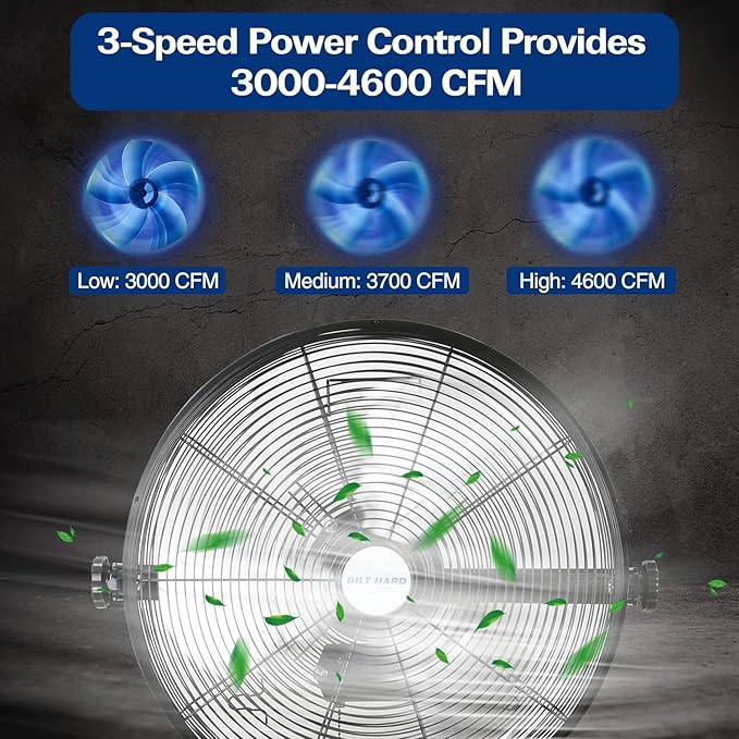 BILT HARD 20 inch Industrial Wall Fan, 4600 CFM, 3-Speeds High Velocity Wall Mount Fan with Sealed Motor, 2 Pack