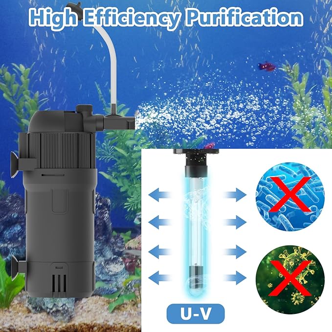 Aquarium U-V Filter for Green Water, Fish Tank Green Clean Machine with Aeration, Submersible Water Pump & U-V Light with Timer, for 10-75 Gallon Tank(105GPH/4W)