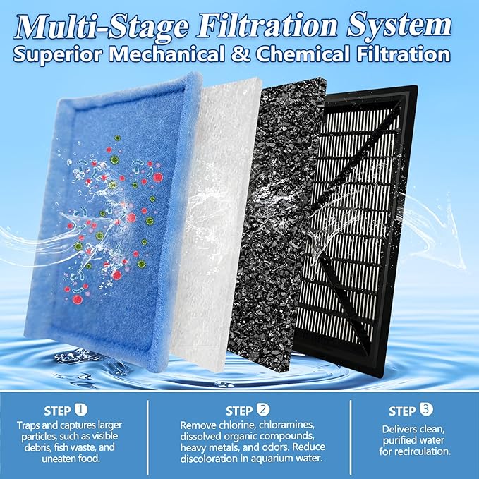 Aquarium Filter Cartridge for Fish Tank: 10-Pack for Rite-Size C & EZ-Change #3 Replacement Cartridge Compatible with Marineland Penguin PRO 275/375 & Original 200/350 & Aqua-Tech Filter 20-40/30-60