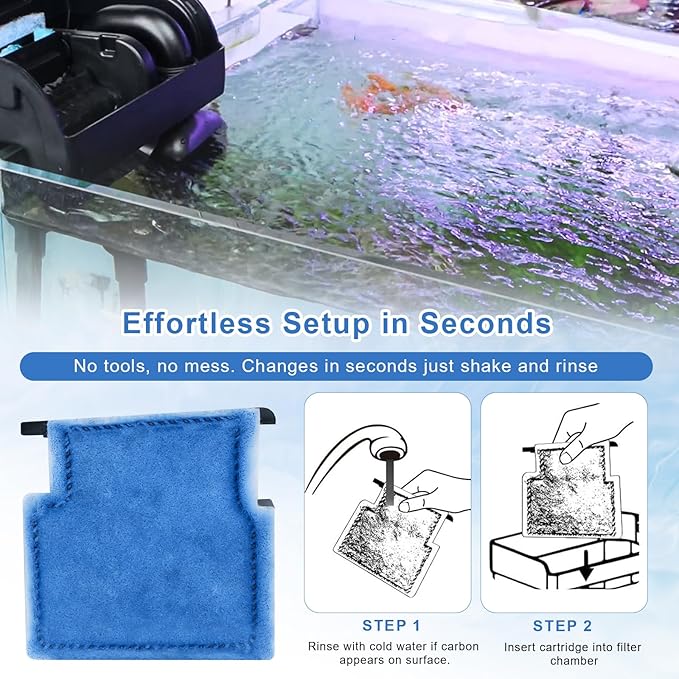 Aquarium Filter Cartridge Replacement Rite-Size A Filter Cartridges Compatible with MarineLand Penguin Power Filters 75 & 100 and for Aqua-Tech(EZ-Change #1) 5-15 Power Filters, 10 Pack