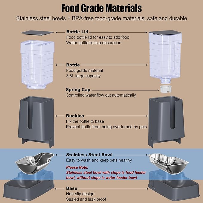 Automatic Cat Feeder and Cat Water Dispenser Set with Stainless Steel Bowls Gravity Dog Feeder for Small Medium Big Dog Pets Puppy Kitten, 3.8Lx 2