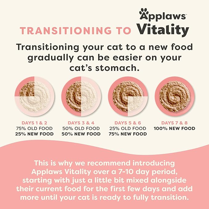 Applaws Vitality Wet Cat Food Paté, Natural Canned Cat Food, Wet Food for Cats with Added Vitamins and Minerals, Grain Free, Carrageenan Free, Tuna Fillet and Salmon Recipe (24 Count, 2.47 oz Cans)