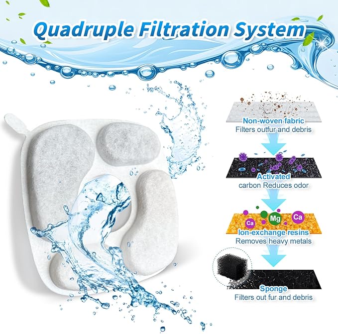 Cat Fountain Filters for 95 oz/2.8 Liter Automatic Pet Fountain Cat Fountain (4 Filters+4 Sponges)
