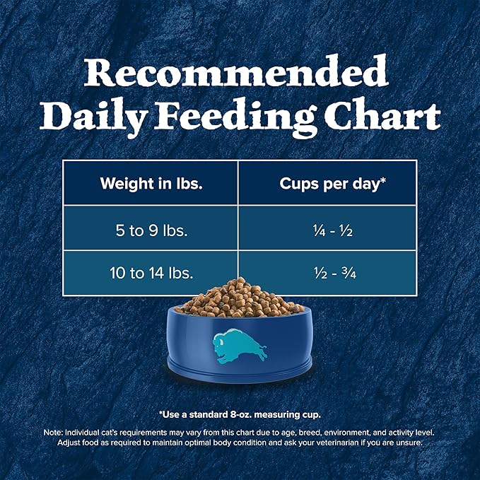 Blue Buffalo Wilderness Natural Adult Dry Cat Food, High-Protein and Grain-Free Diet, Supports Healthy Muscle Development and a Healthy Immune System, Chicken, 12-lb. Bag